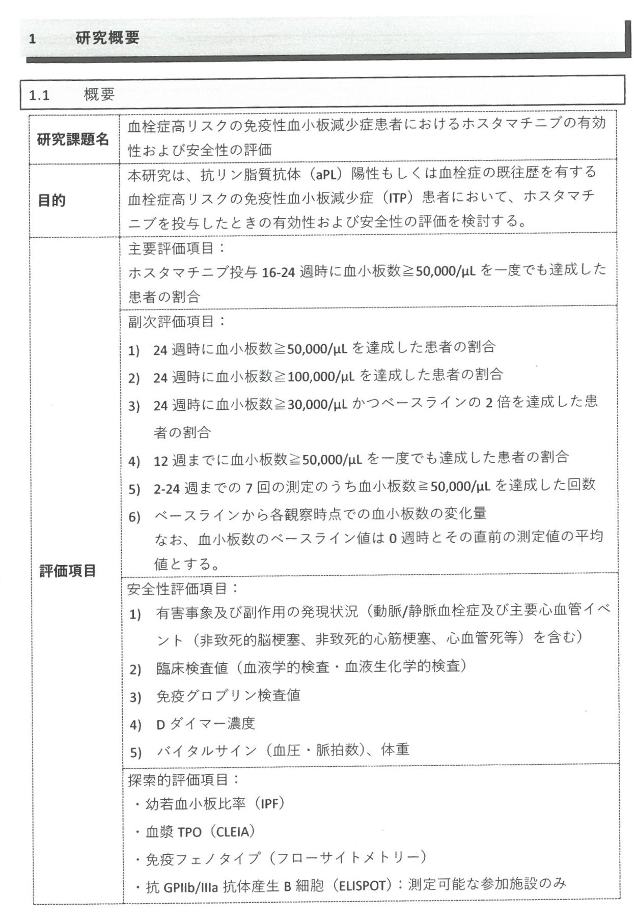 臨床試験[資料]