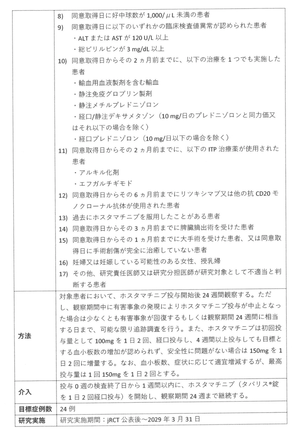 臨床試験[資料]