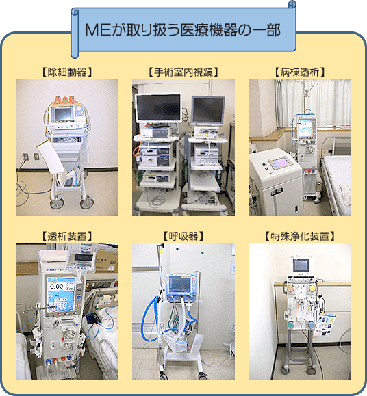 MEが取り扱う医療機器の一部[図]